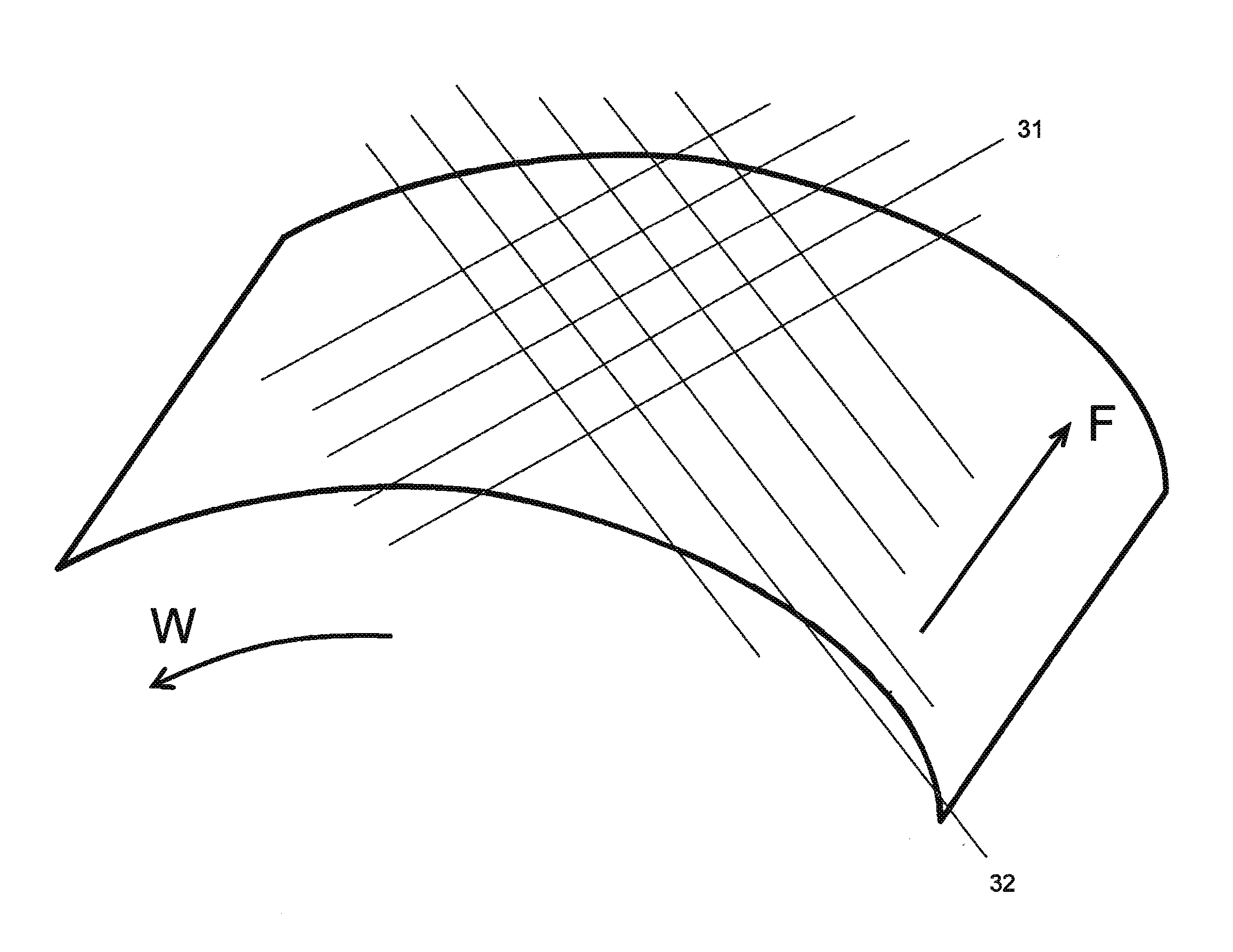 Surface Structure for a Working Device