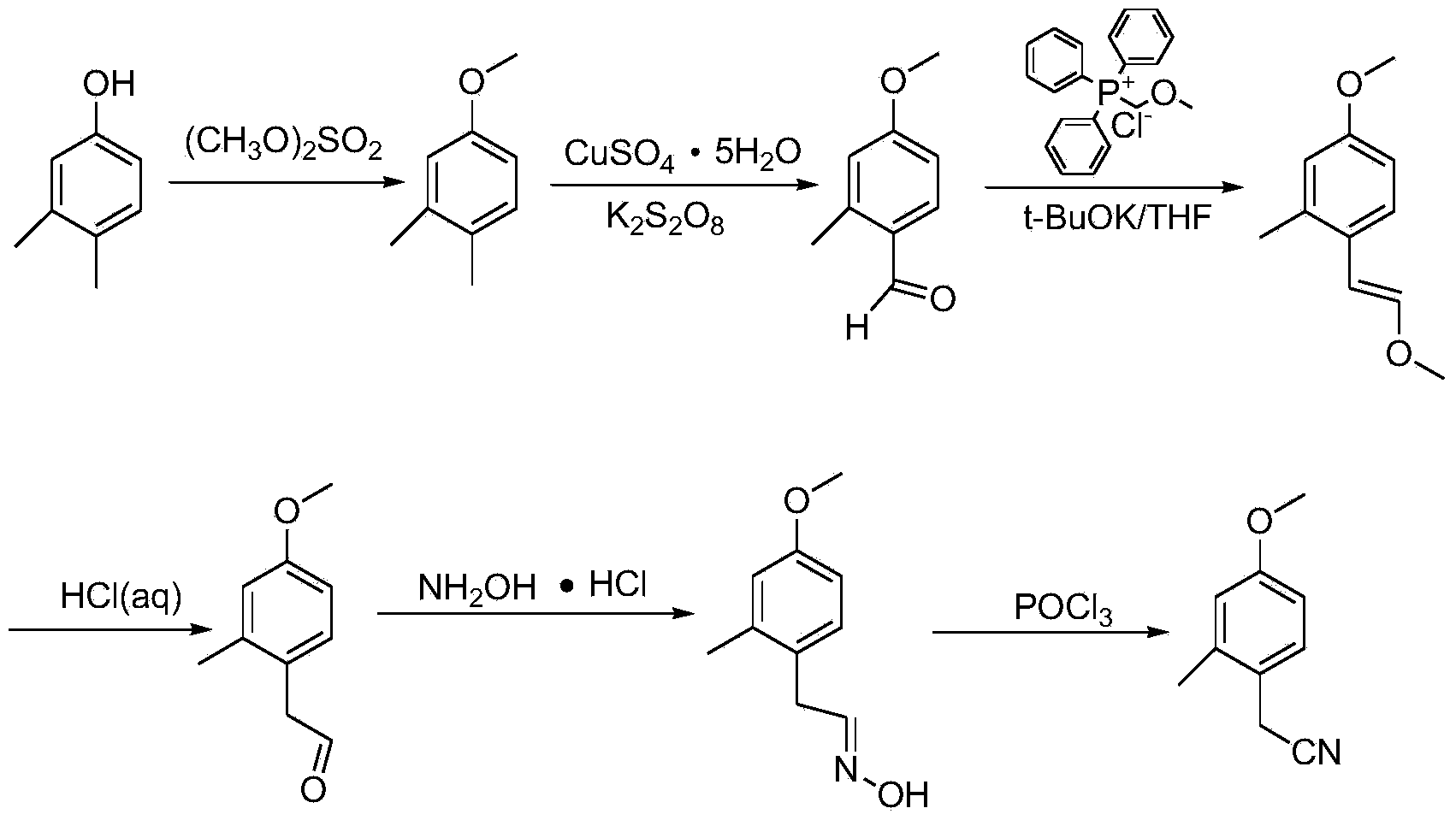 Synthesis method for 4-methoxy-2-methyl benzyl cyanide