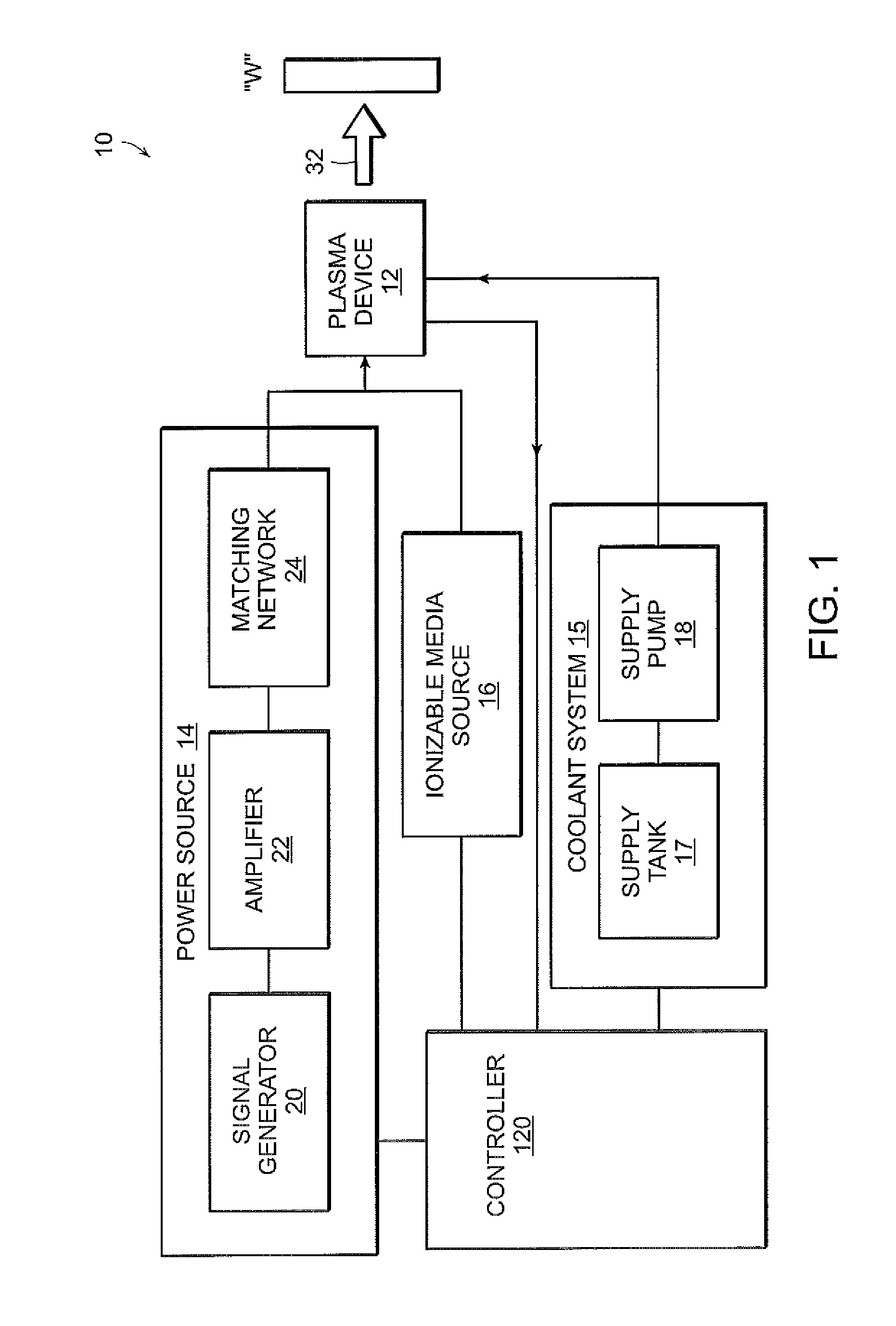 System and method for removing medical implants