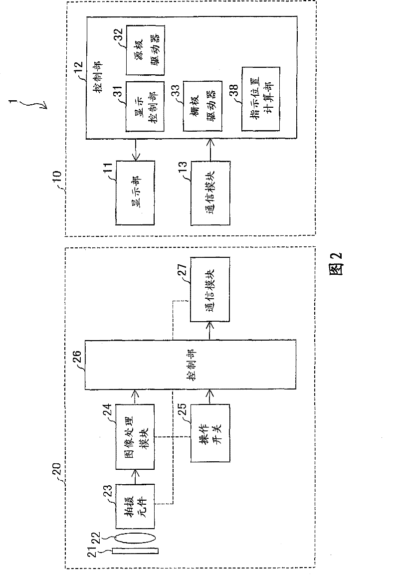 Display system and method for detecting pointed position