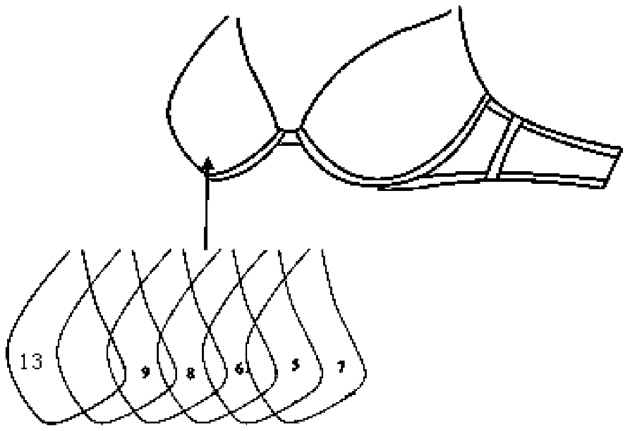 A kind of multifunctional composite brassiere and its preparation method and brassiere