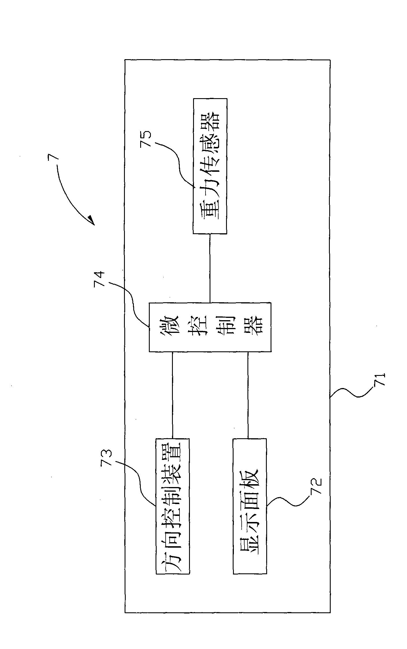 Wireless communication device and switching method of antenna module thereof