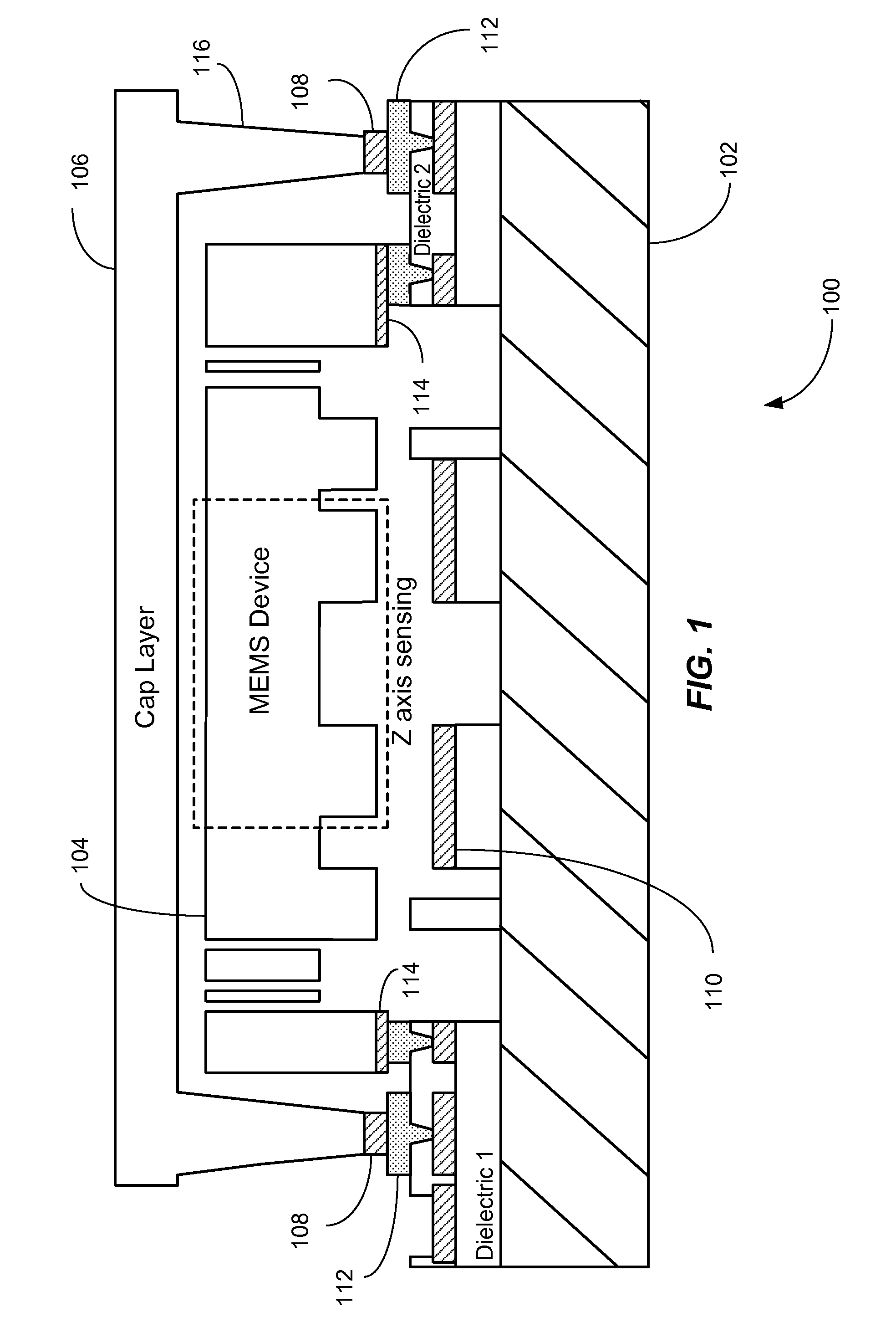 Method and system for MEMS devices