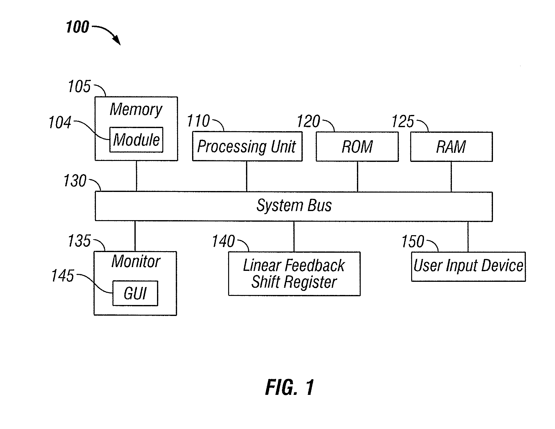 Methods for efficient state transition matrix based LFSR computations