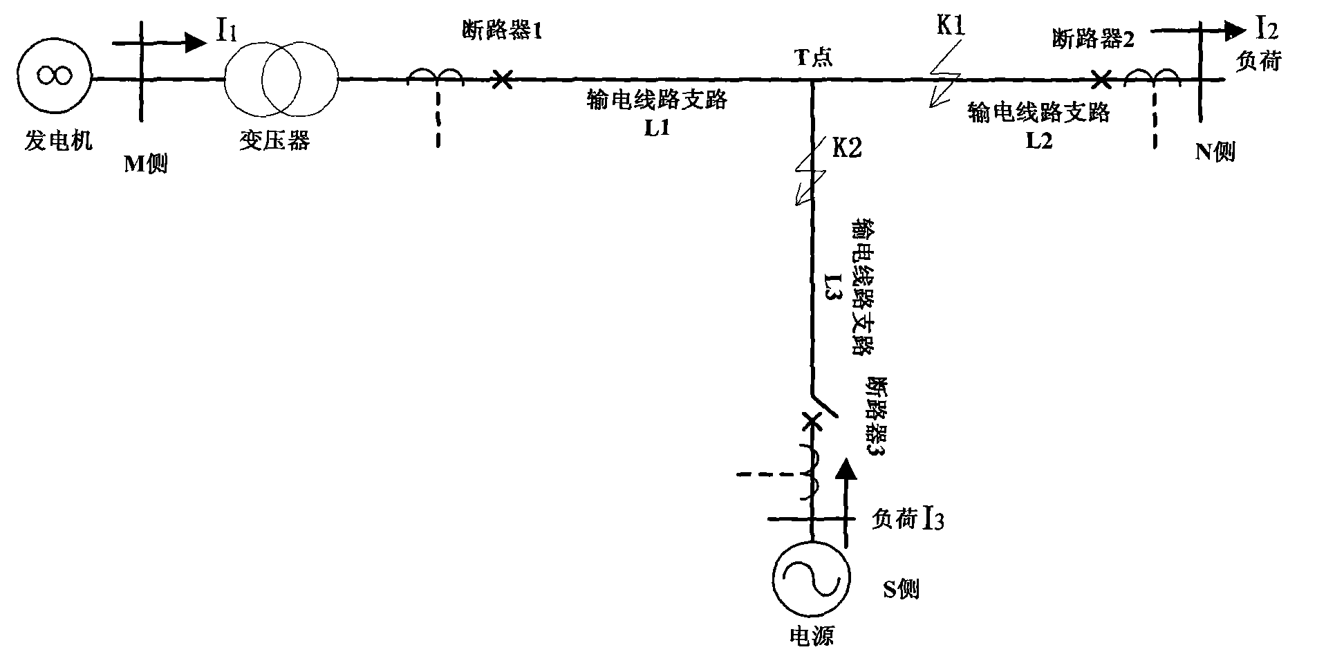 Fault localization method suitable for three-terminal T connection electric transmission line