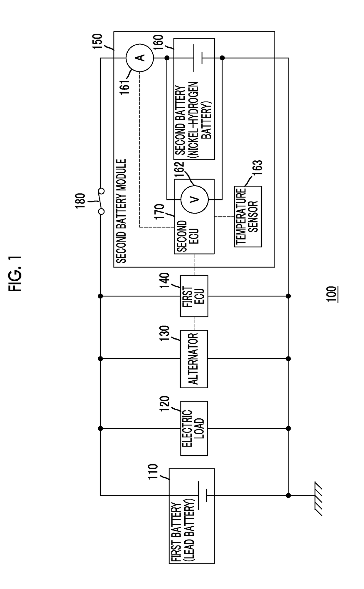 Electric power supply system for vehicle
