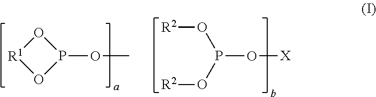 Controlling the Normal:ISO Aldehyde Ratio in a Mixed Ligand Hydroformylation Process