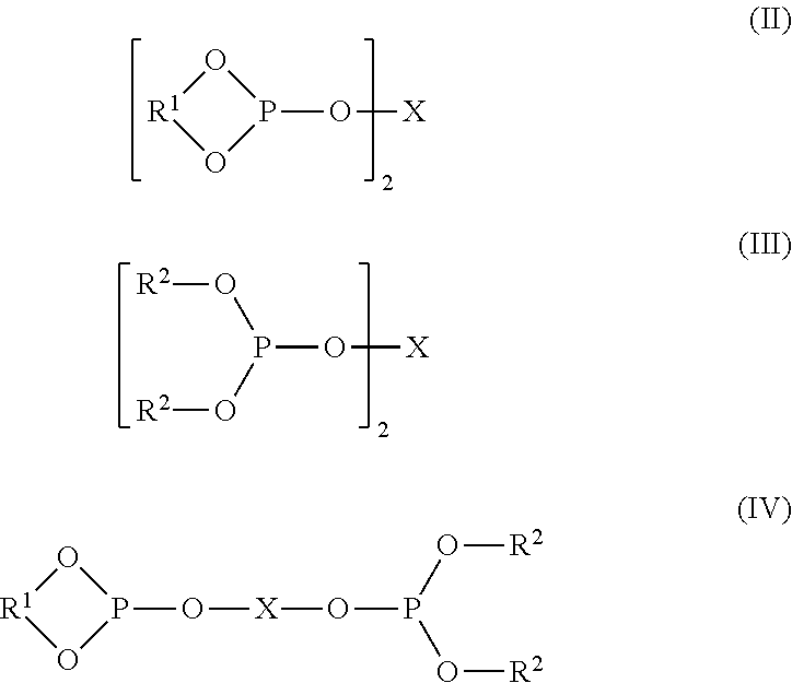 Controlling the Normal:ISO Aldehyde Ratio in a Mixed Ligand Hydroformylation Process