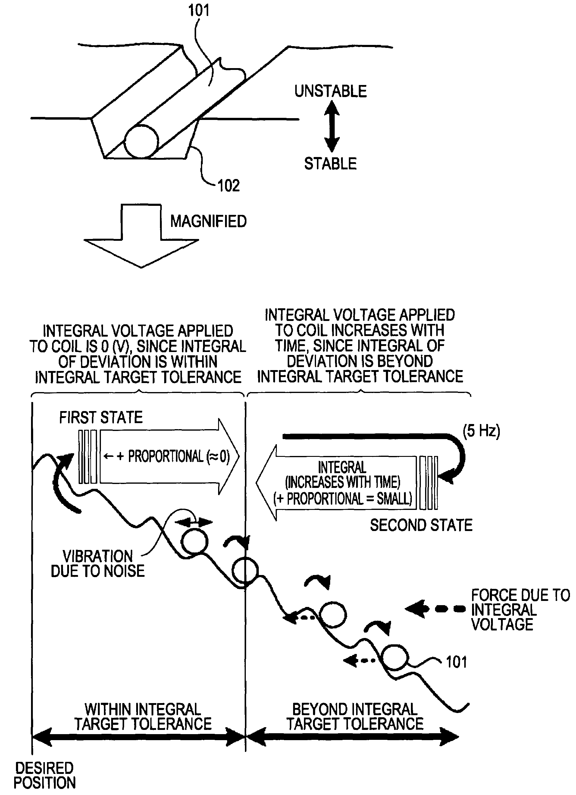 Control circuit and camera apparatus