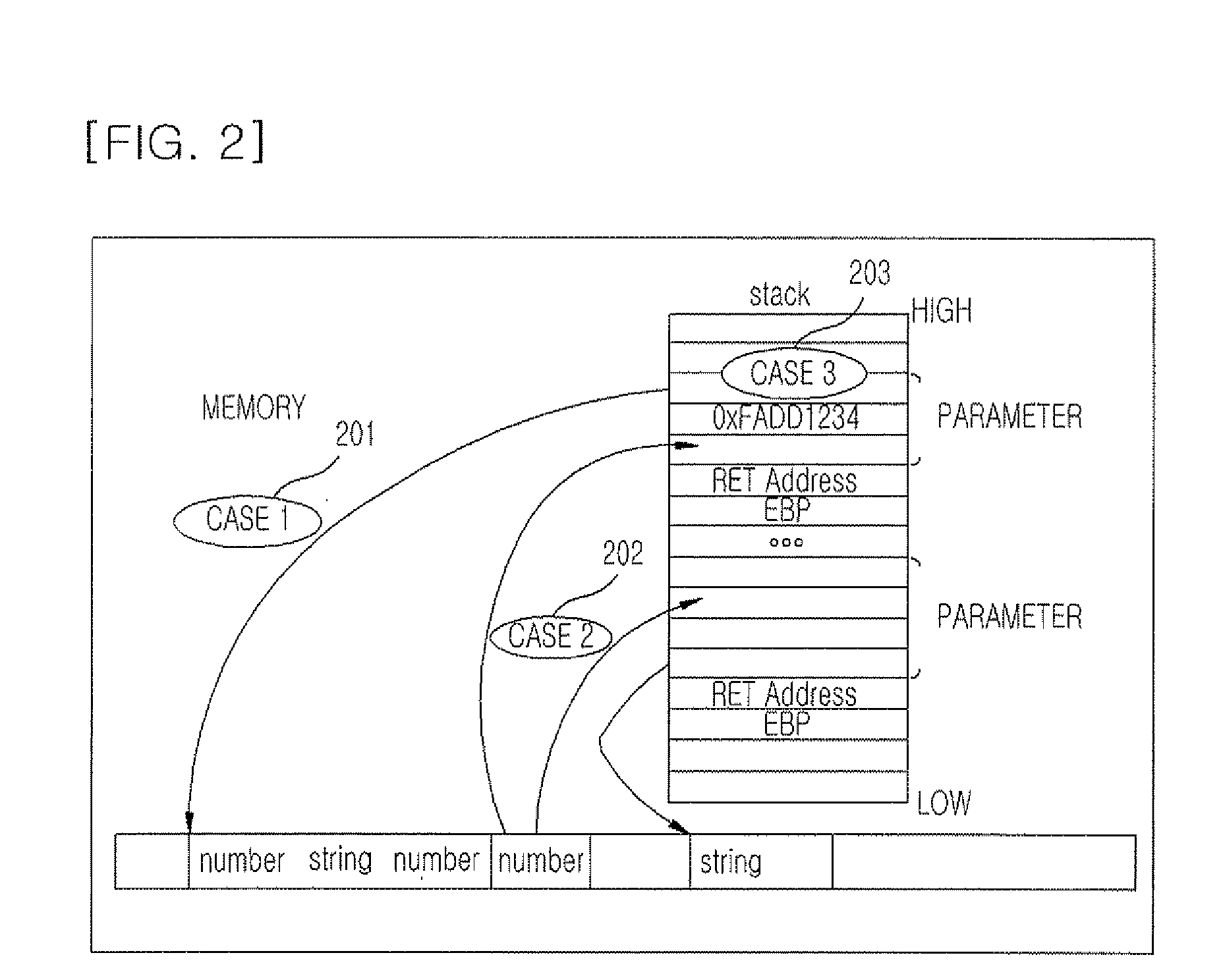 System and method for analyzing unknown file format to perform software security test