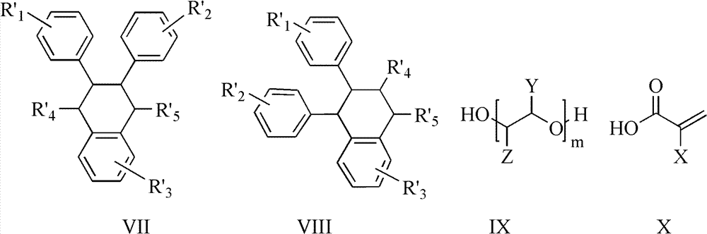 Ultraviolet curable monomer and its preparation method, polymerizable composition and backlight module