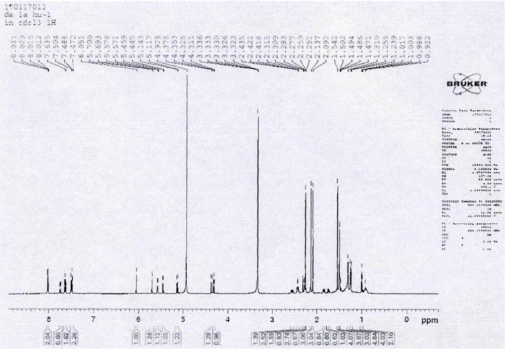 Novel sesquiterpenoids as well as extraction method and application thereof