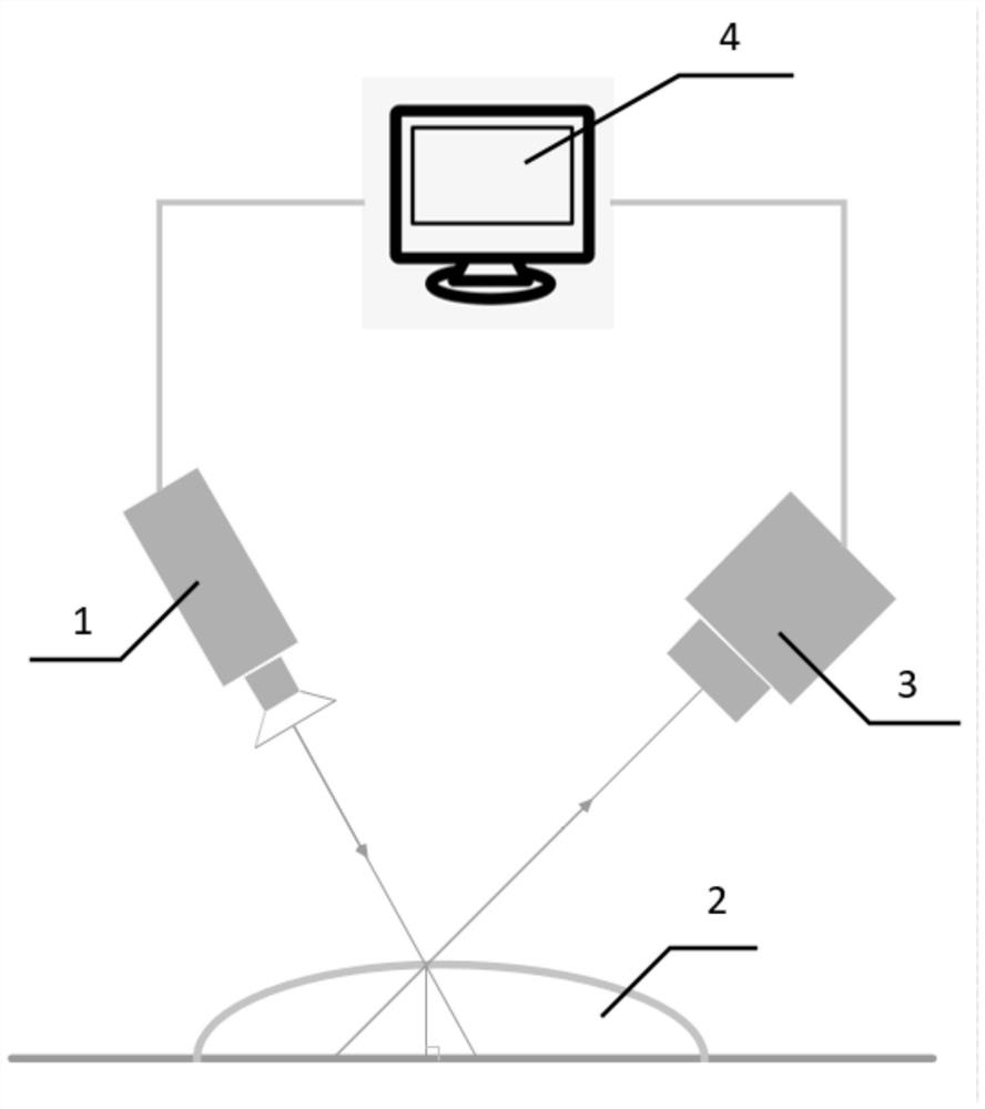 Structured light coding method based on space sequence and light intensity threshold segmentation