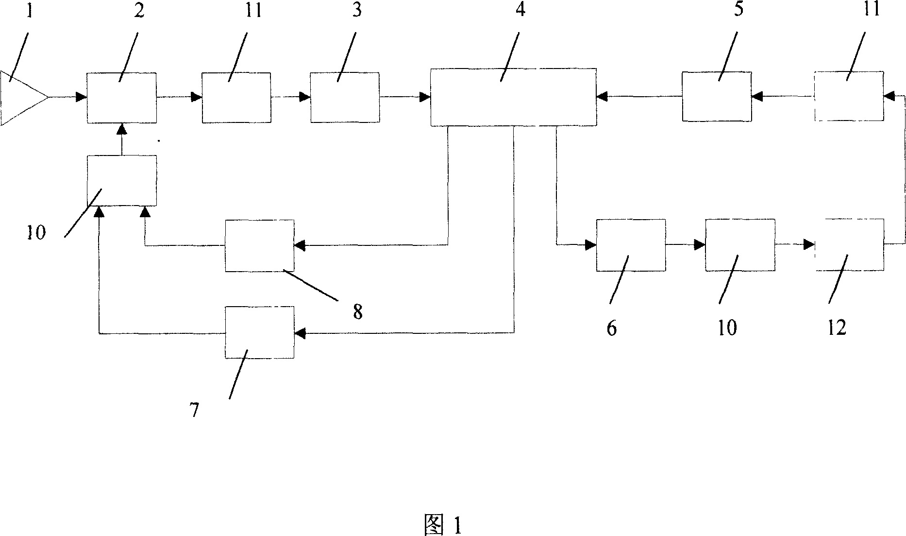 Air spring superlow frequency vibration isolating method and apparatus based on differential electromagnetic actuator