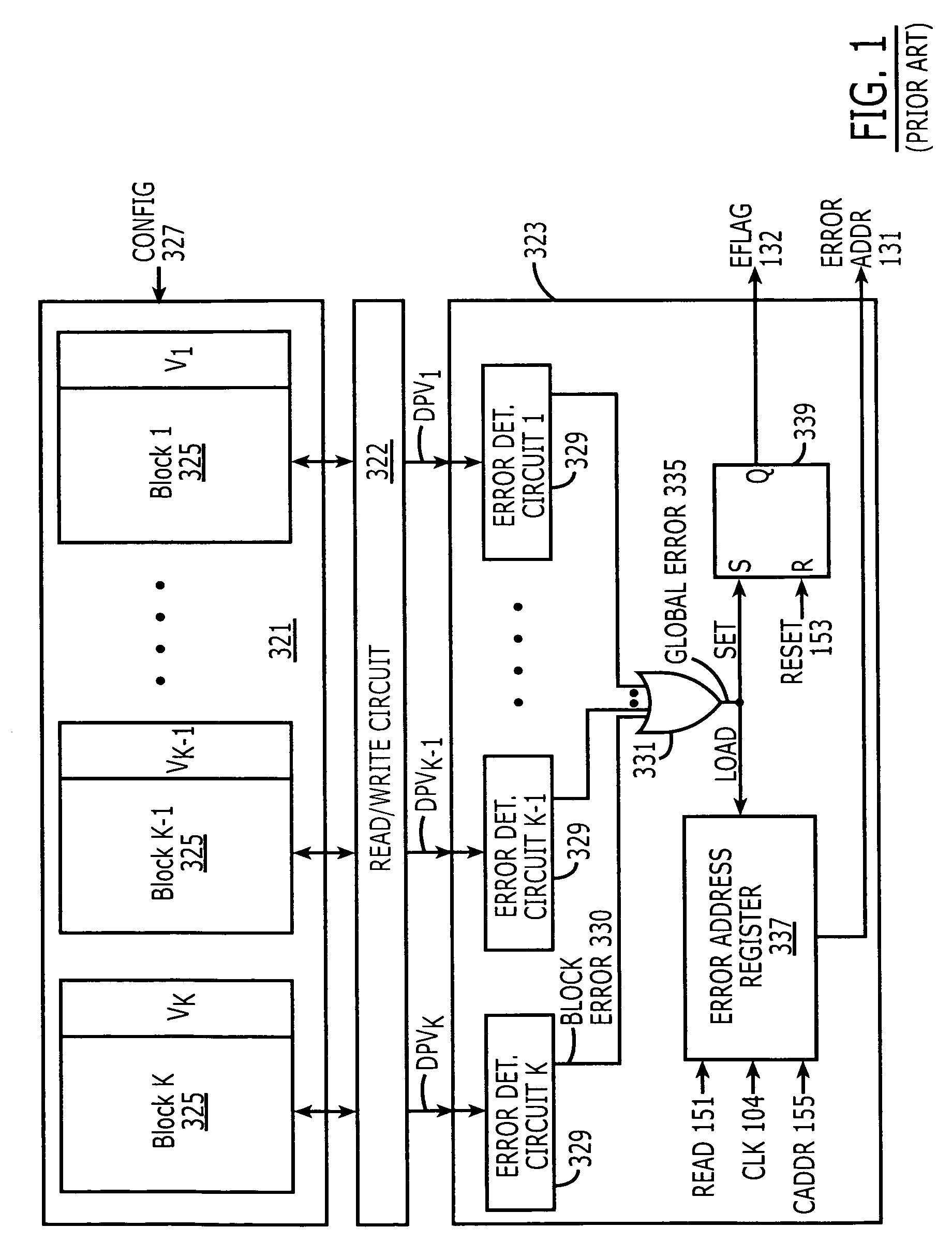 Content addressable memory (CAM) devices that support background BIST and BISR operations and methods of operating same