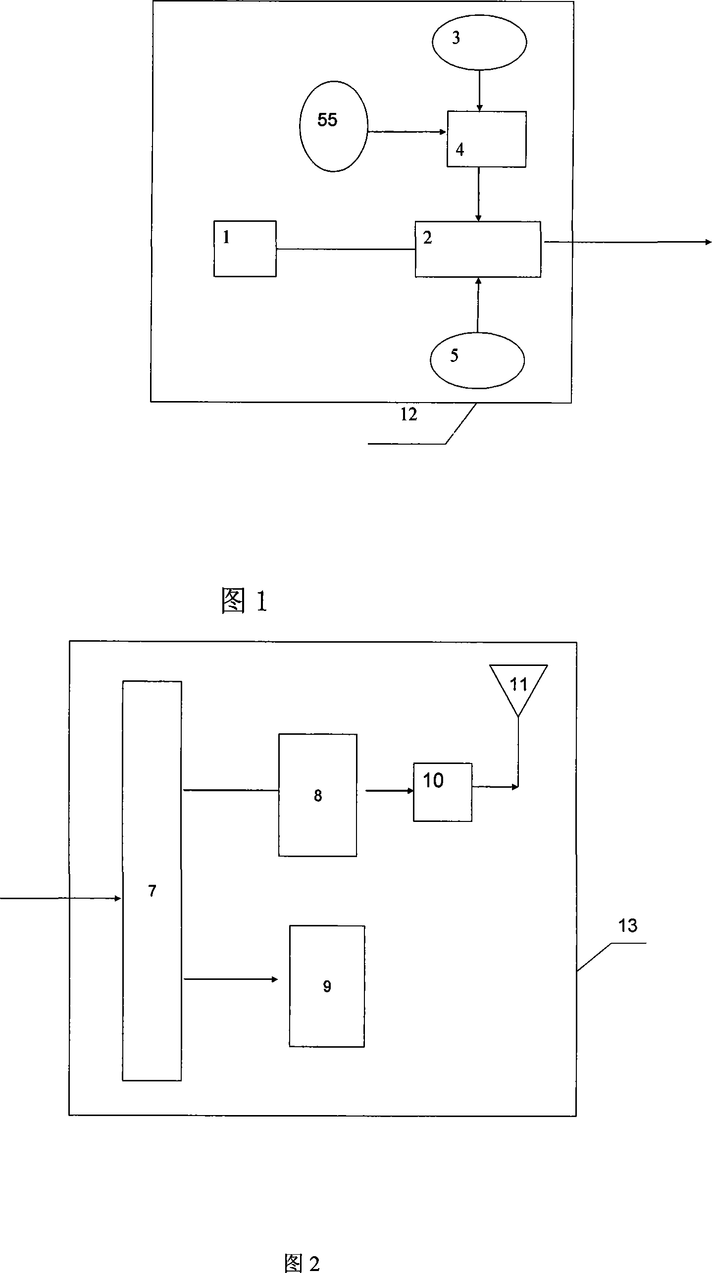 Method and system for synchronous generating radio and wire signal using double-arm modulator