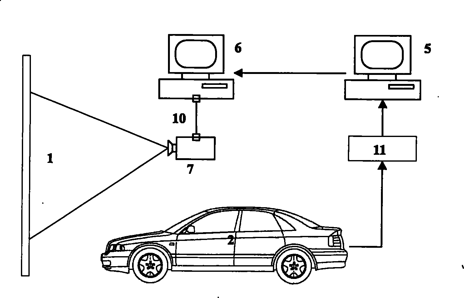 Method for simulating development type automobilism based on rapid control archetype