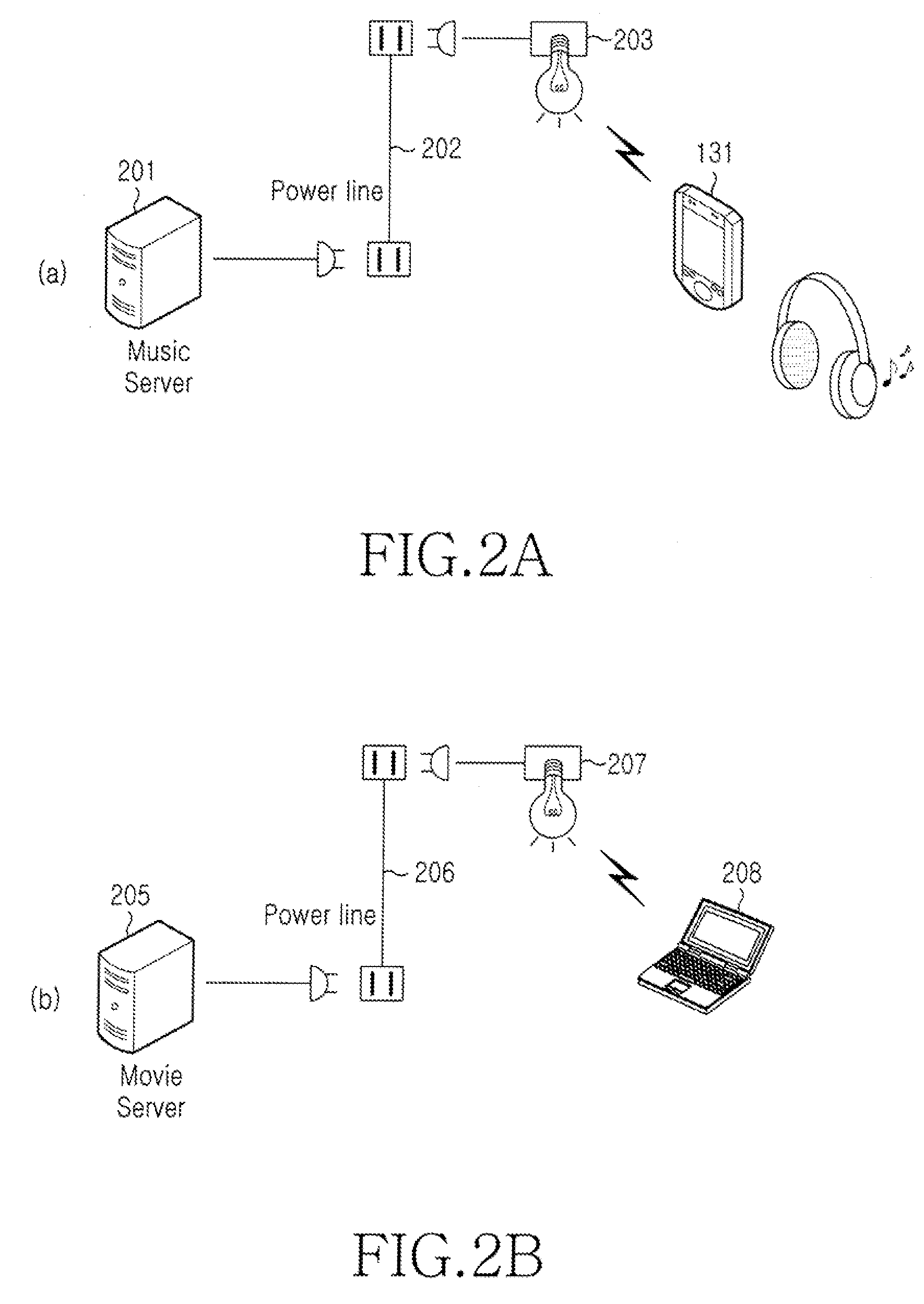 System and method for navigation using visible light communications