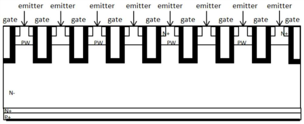 Novel IGBT power semiconductor device