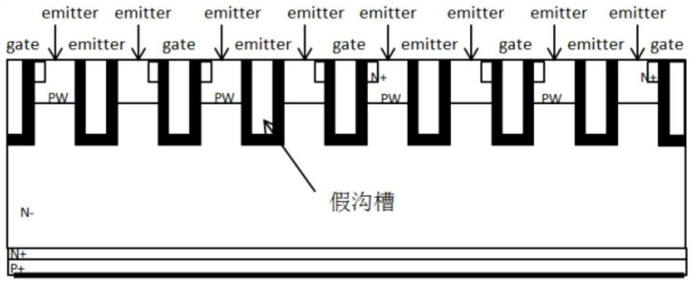 Novel IGBT power semiconductor device