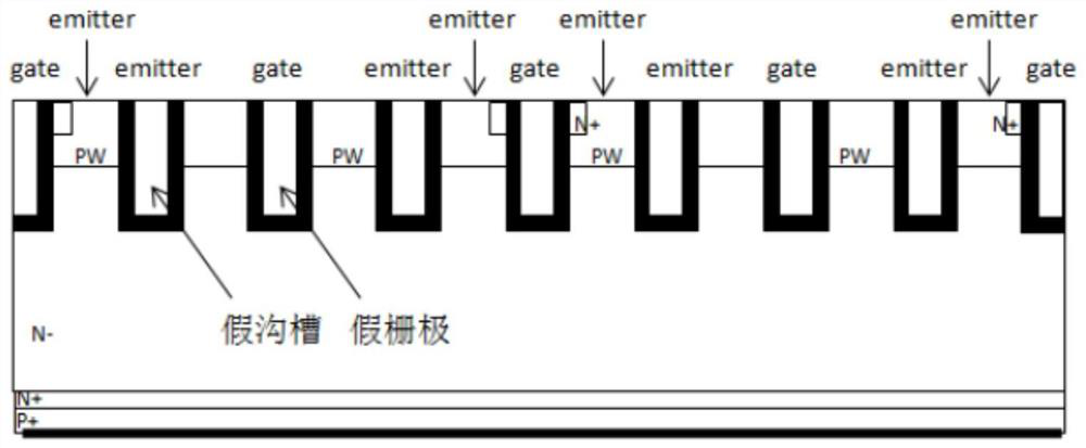 Novel IGBT power semiconductor device