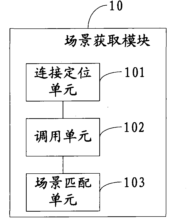 Mobile terminal-based weather information processing method and mobile terminal