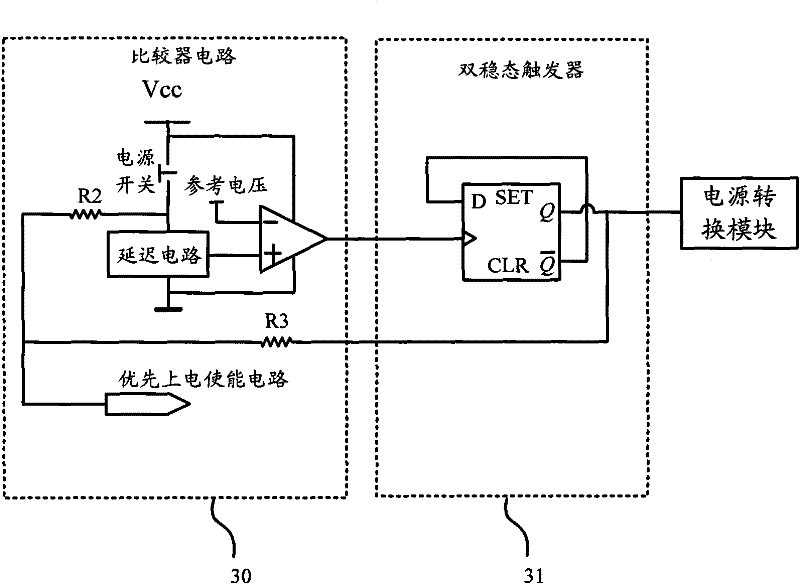 Fatigue driving early-warning device and startup module