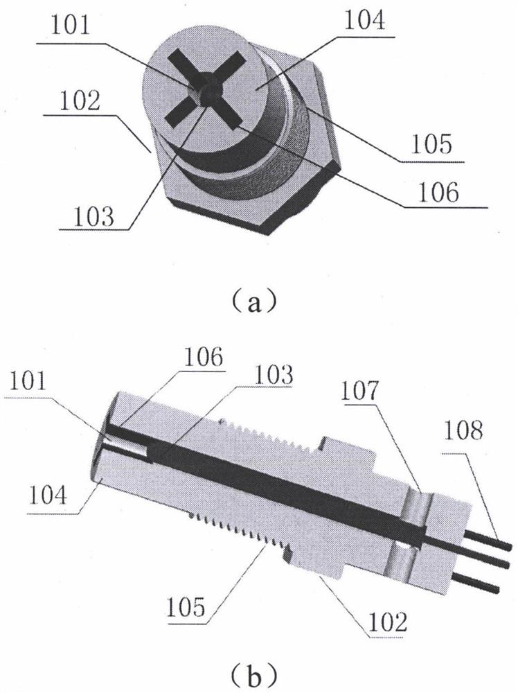 A multi-cathode sliding arc plasma igniter