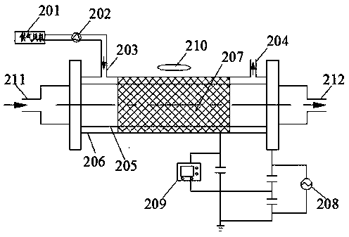 A kind of anti-clogging egr system and control method