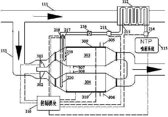 A kind of anti-clogging egr system and control method