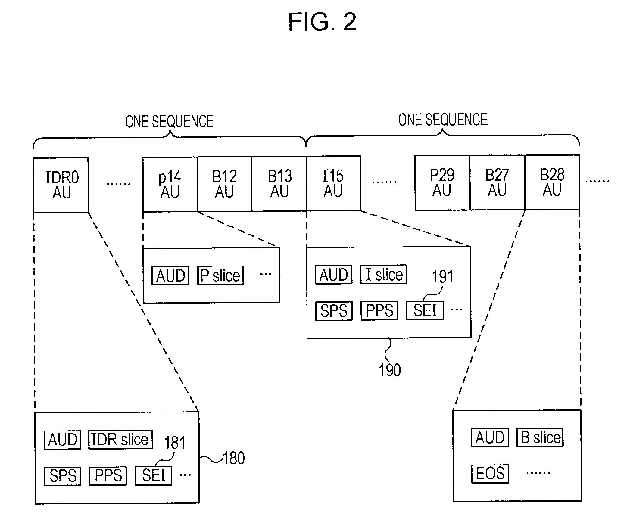 Image recording device, player device, imaging device, player system, method of recording image, and computer program