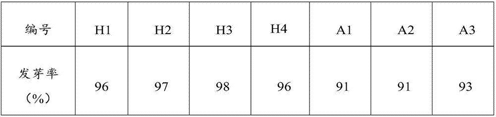 Air-drying method for corn seed production and corn seed production method