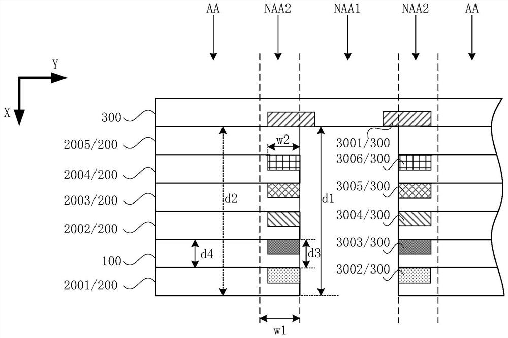 Display module and display device