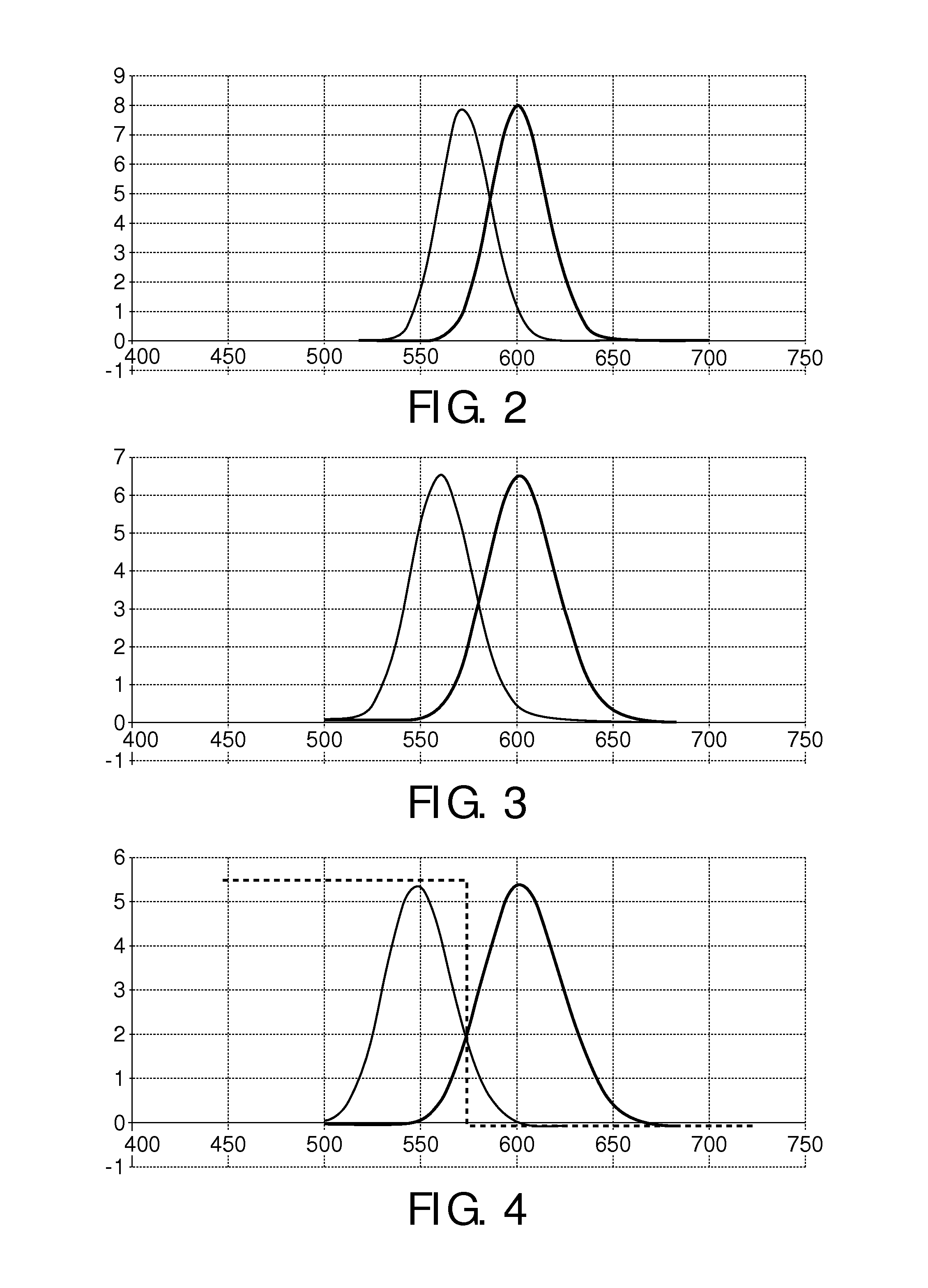 Illumination system with light source, radiation converting element and filter