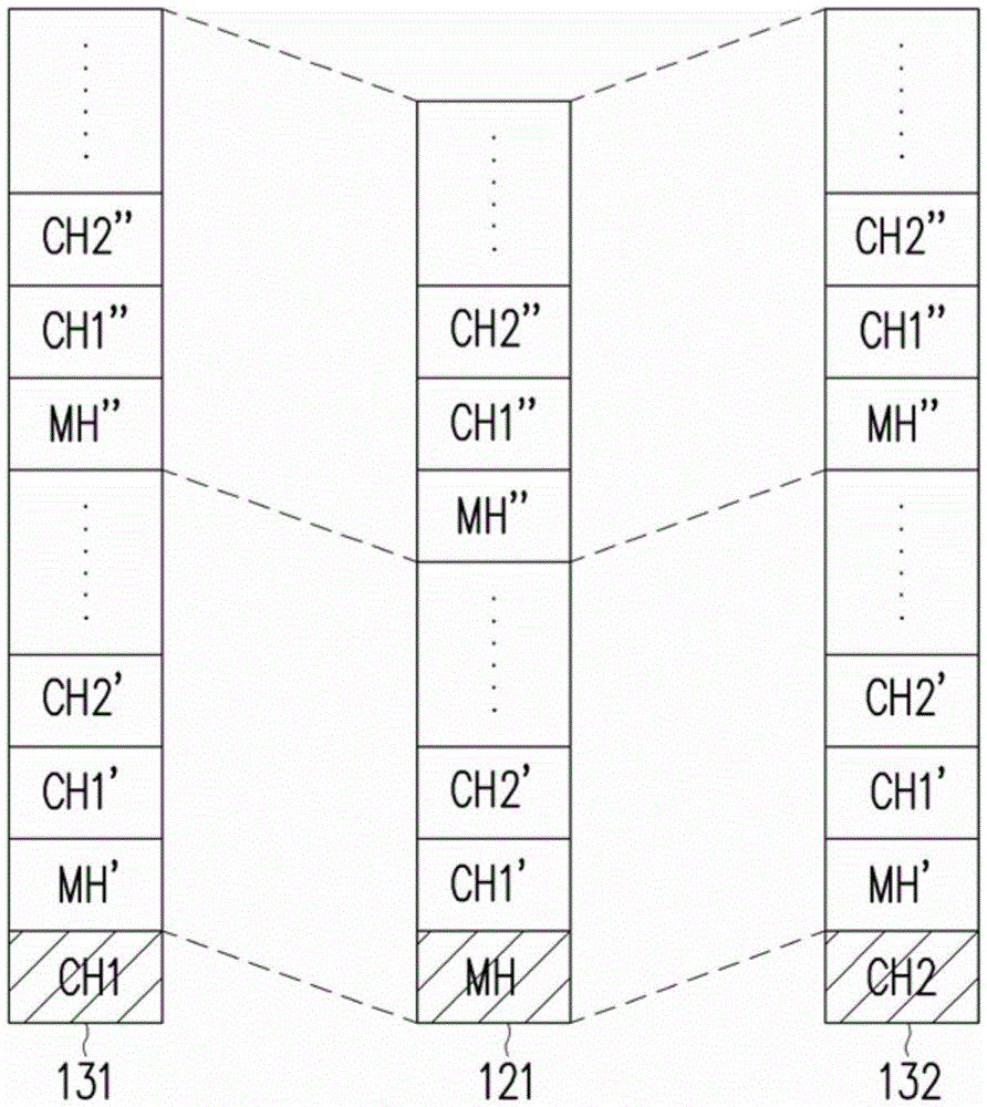 Pcie network system with fail-over capability and operation method thereof