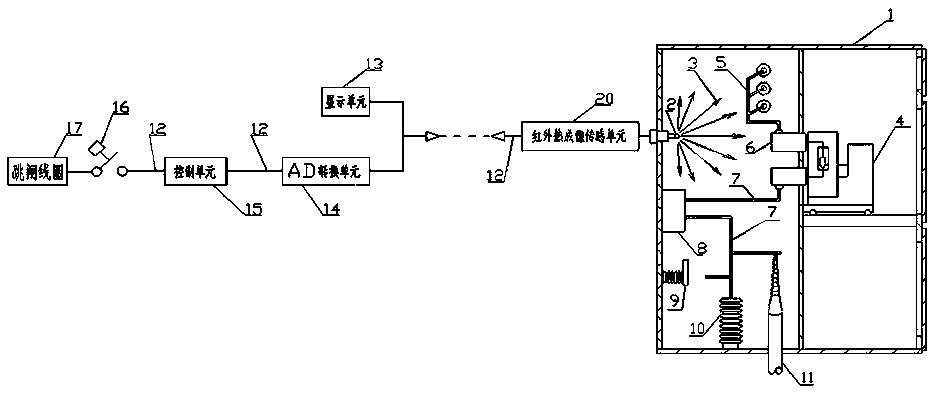 An intelligent non-electrical protection device and control method for an electric high-voltage switchgear