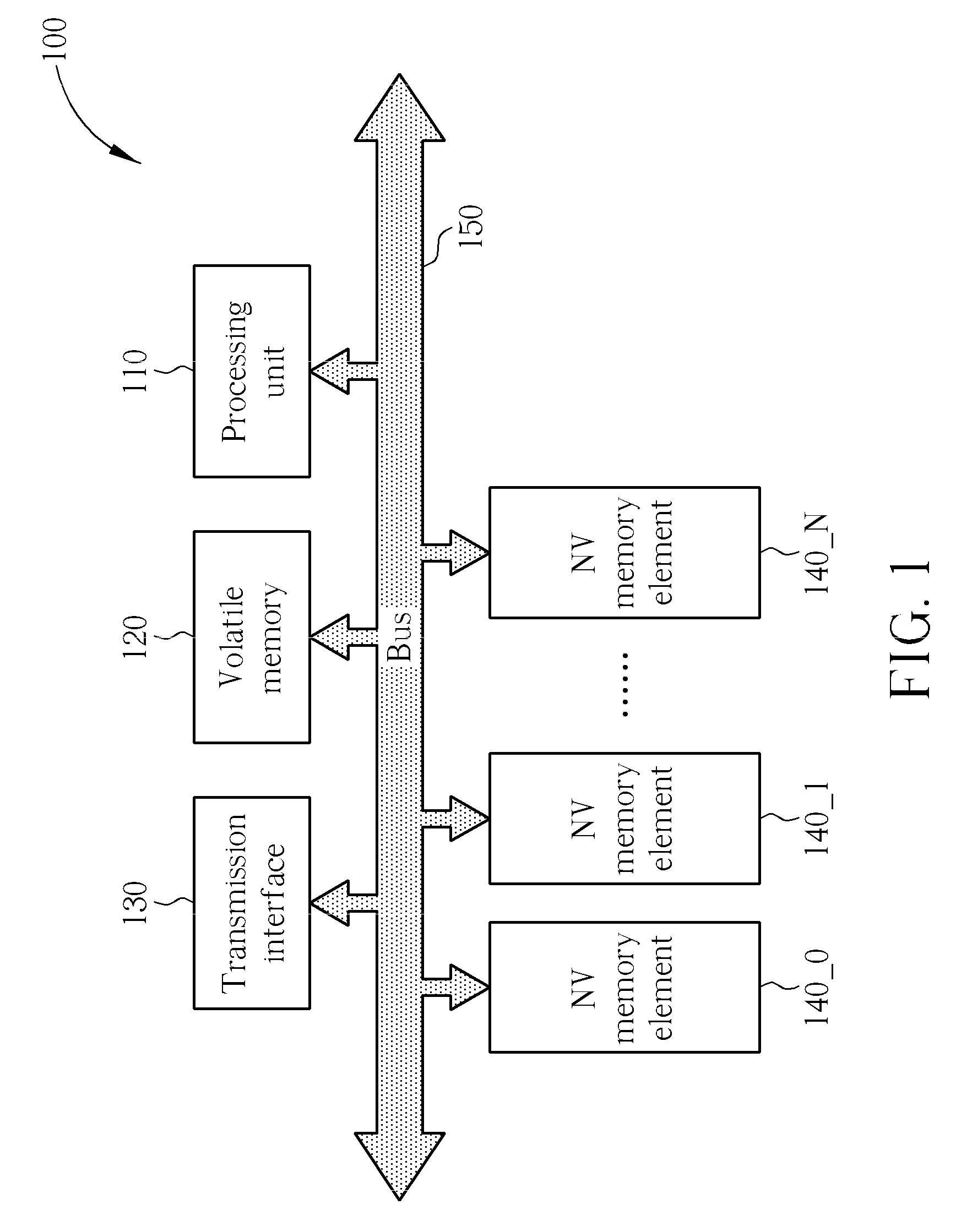 Method for managing a memory apparatus, and associated memory apparatus thereof
