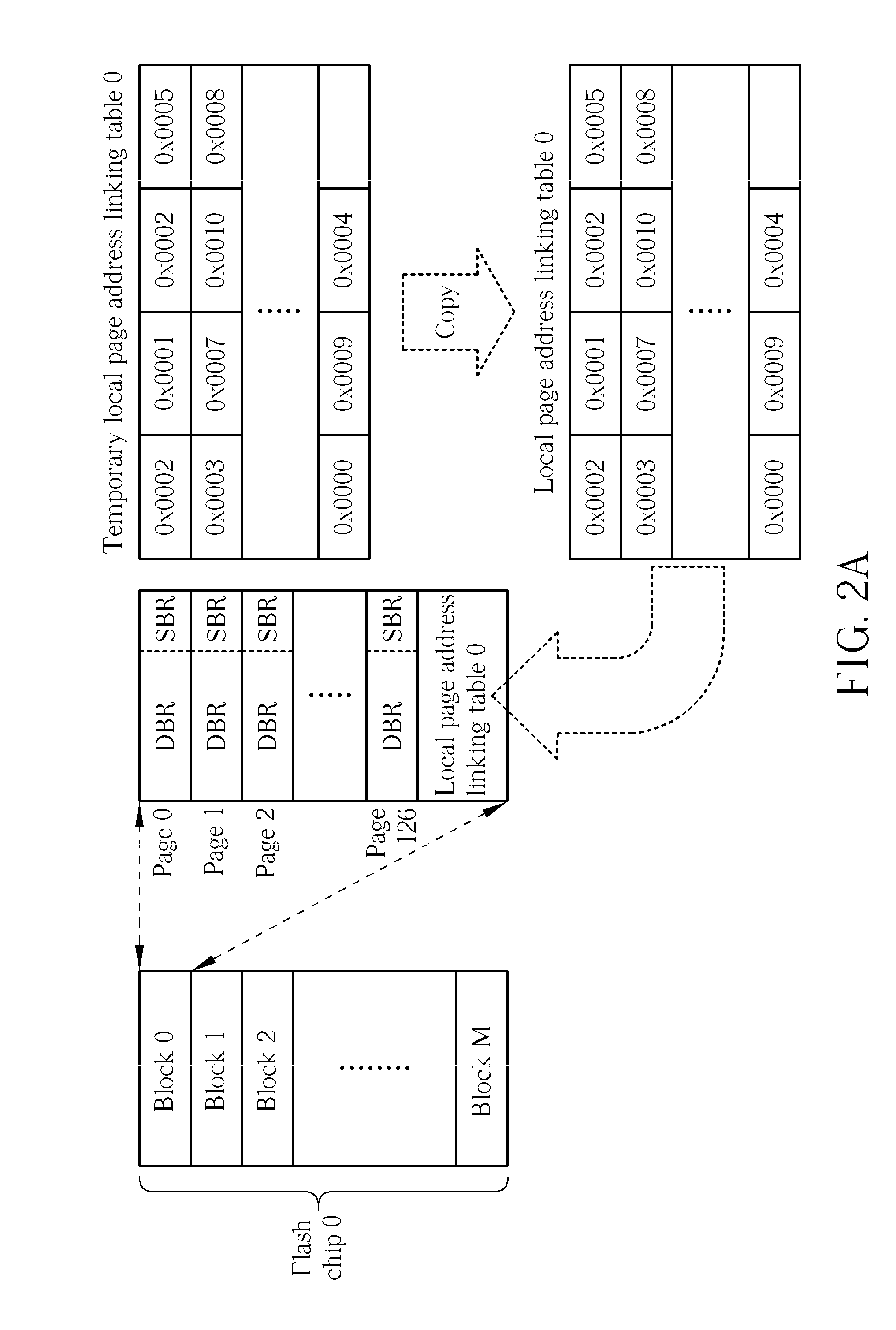 Method for managing a memory apparatus, and associated memory apparatus thereof