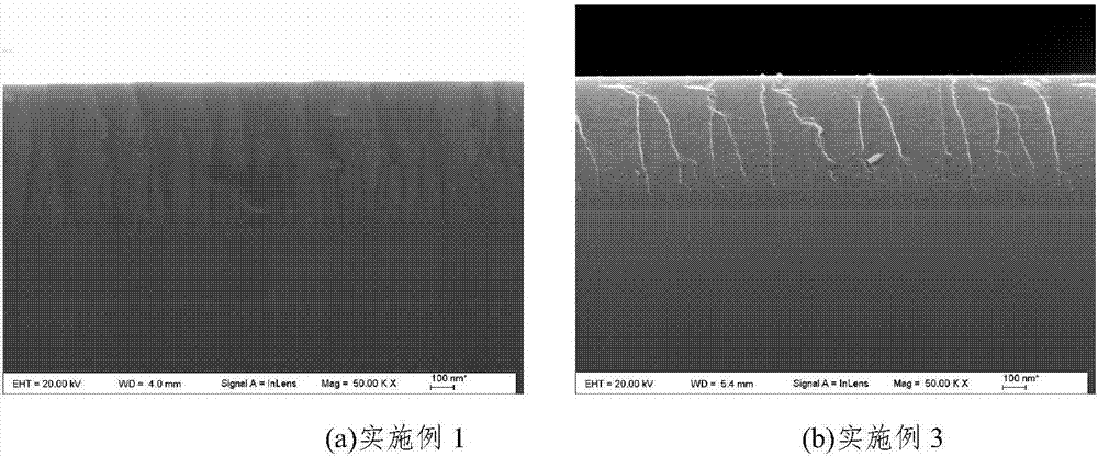 Preparation method of low-internal stress and high-hardness DLC/a-CNx nano multilayer film