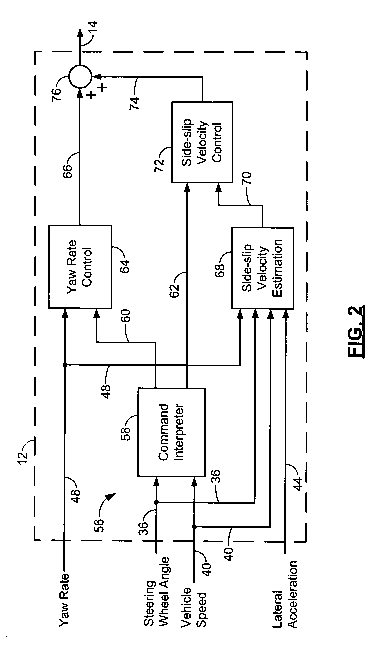 Vehicle stability enhancement system