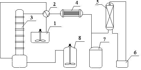 Resourceful treatment apparatus and method for waste liquid of chlorohydric acid pickling of steel