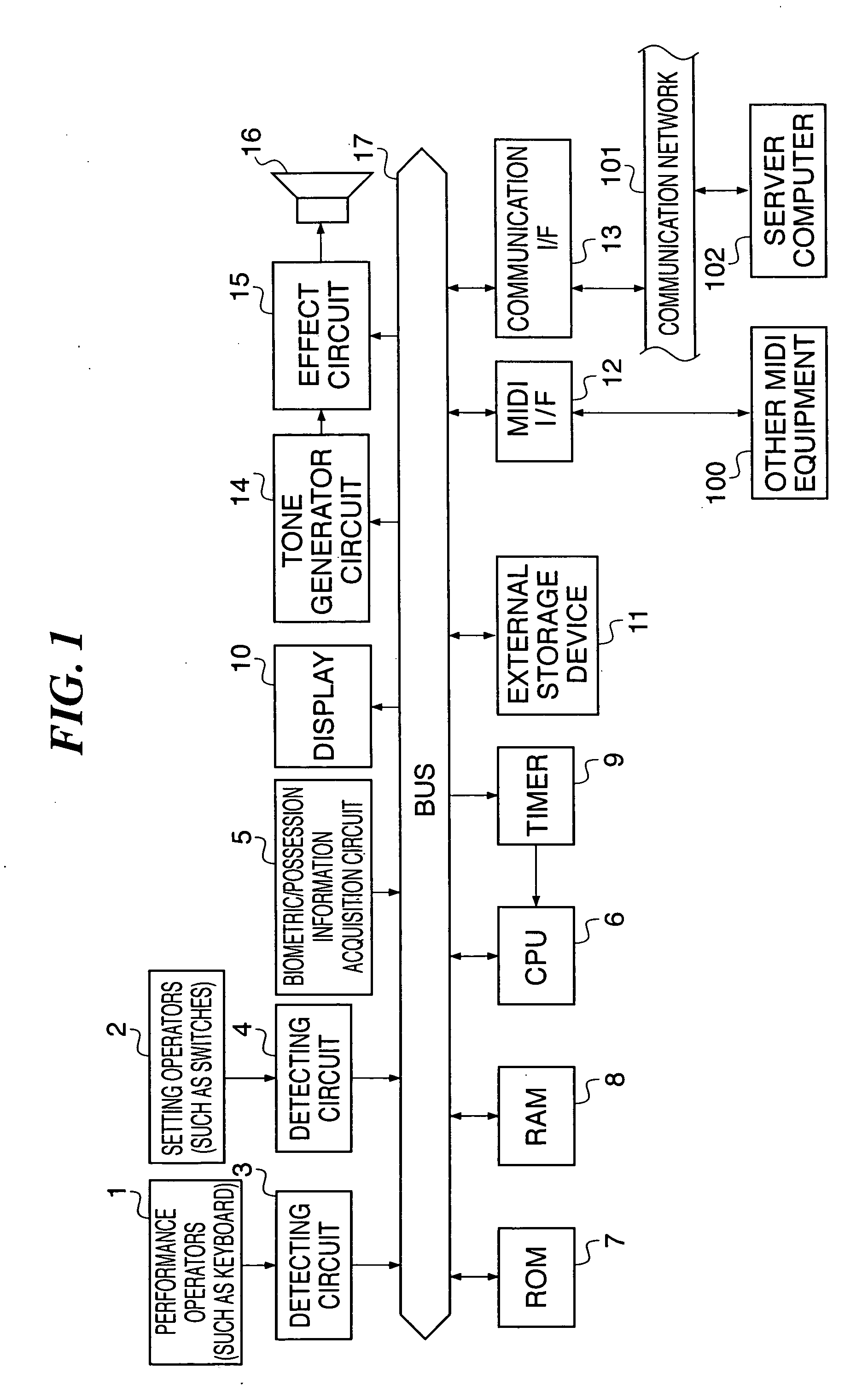 Electronic musical apparatus, server, electronic musical system, and computer-readable medium including program for implementing control method for the apparatus, the server, and the system