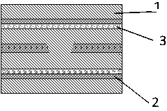 Micro blind hole manufacturing method for flexible packaging substrate