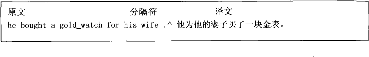 Networked artificial intelligence translation system based on intelligence knowledge base, and translation method of such system