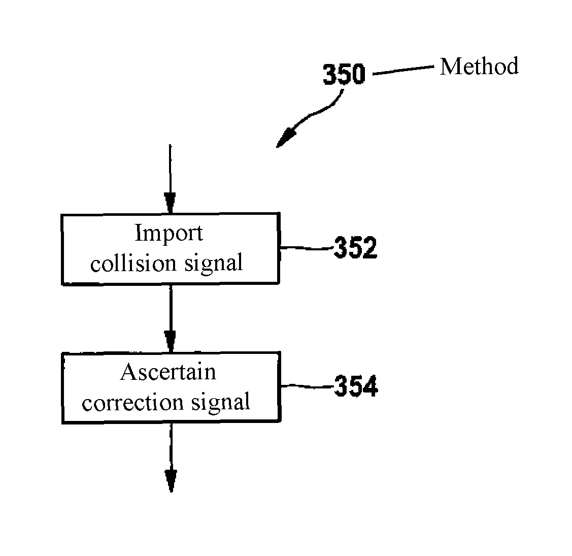 Method and control device for situation-related steering assistance in a lane keeping assistant for a vehicle