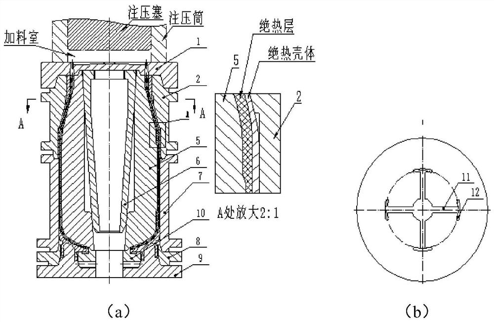 Solid rocket motor combustor insulation layer injection or injection molding tooling and its process