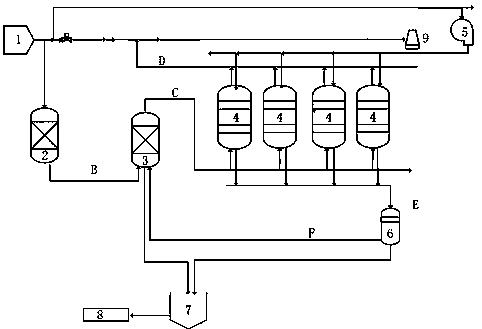 Pelletizing smoke gas low-temperature desulfurization and denitrification method