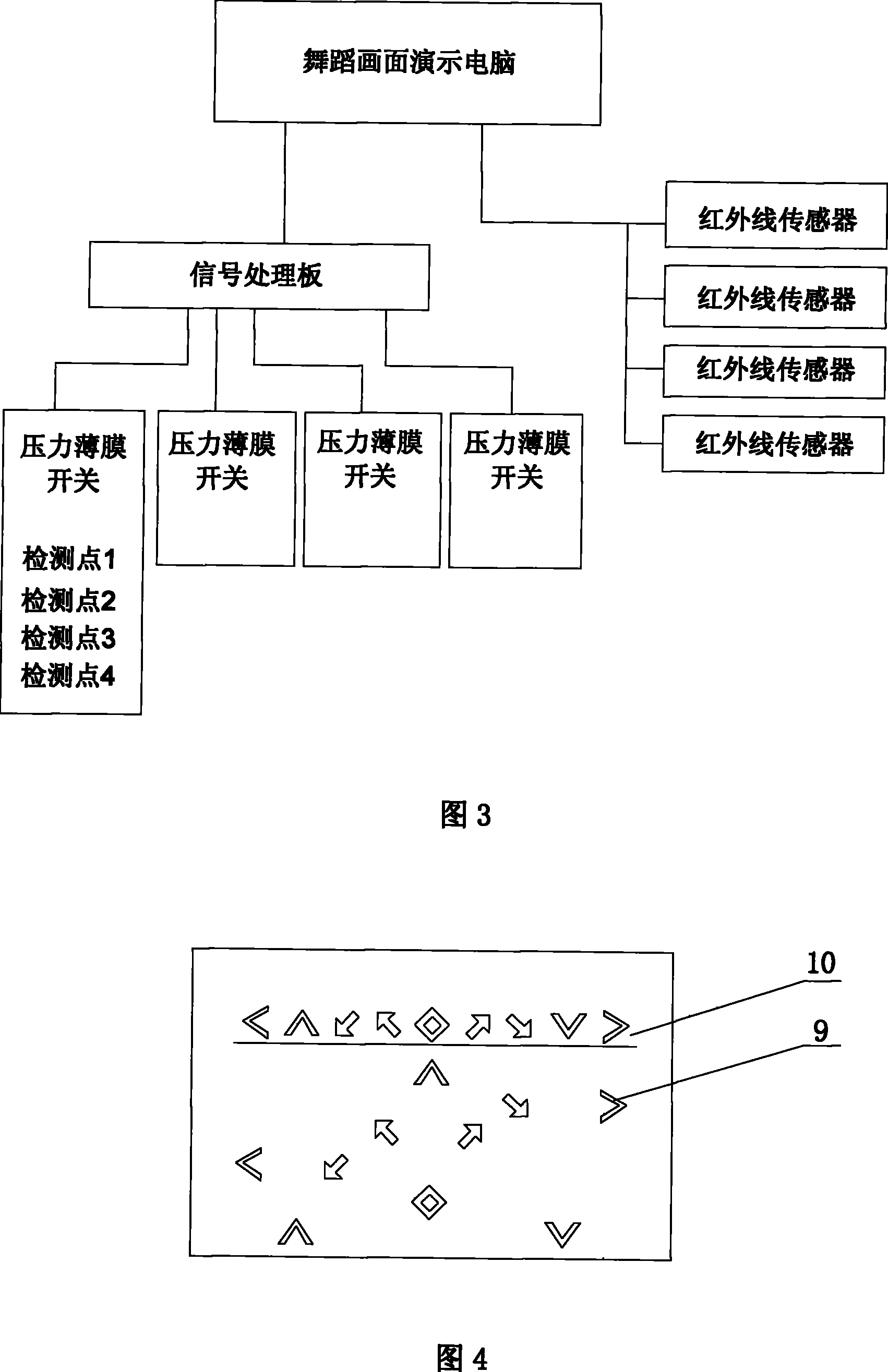 Dance teaching machine and detection method thereof