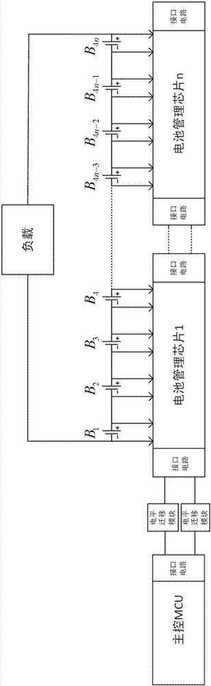 Multi-host communication method and device for battery management system based on level migration