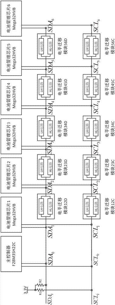 Multi-host communication method and device for battery management system based on level migration